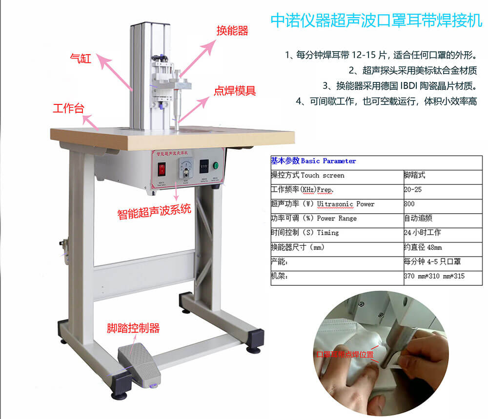 超聲波口罩耳帶焊接機